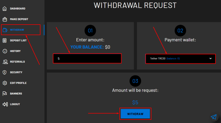 Withdrawal of funds in the ActiveFinance project