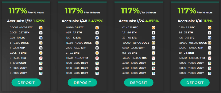 Инвестиционные планы проекта Pool Energy