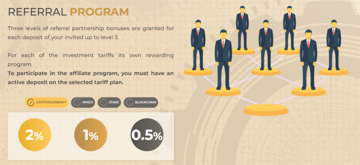 Partnerprogramm des Projekts Bit Brain