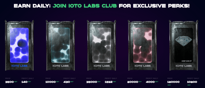 Investment plans of the Ioto Labs project