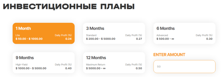 Rencana Investasi SafeAssets