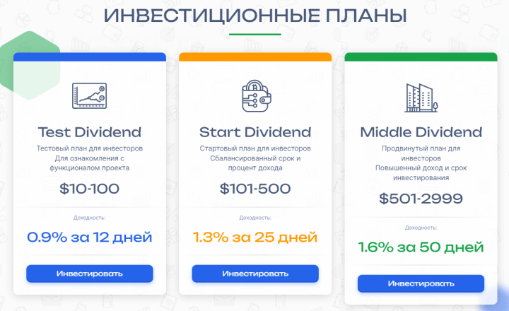 Investment plans of the Stable Dividends project