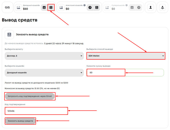 Вывод средств в проекте GIS