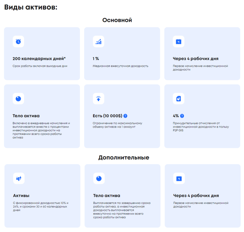 Investitionsplan des GIS-Projekts