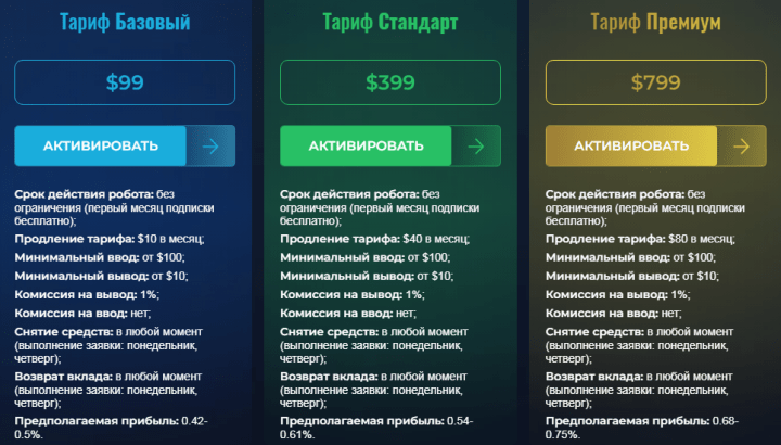 Инвестиционные планы проекта TrialMax