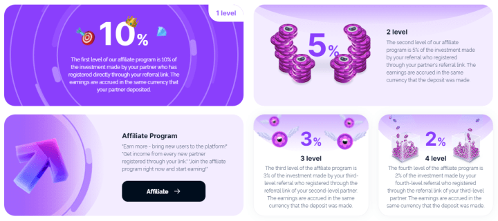 Affiliate program of the HashBlast project