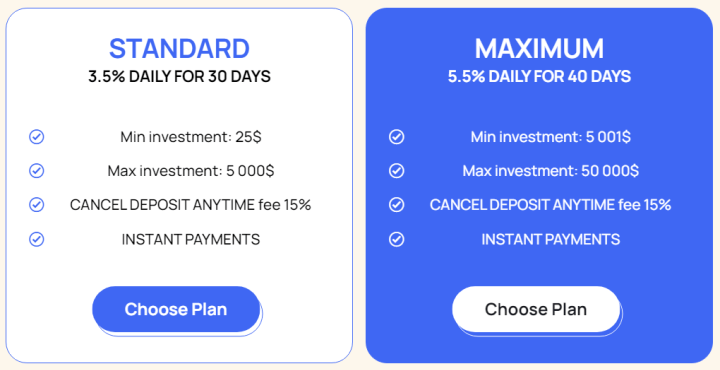 Investitionspläne des Maqom-Projekts