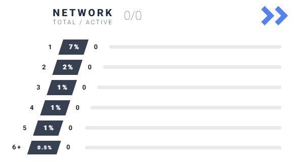 Affiliate program of the Roosevelt Assets project