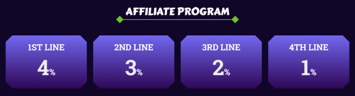 Affiliate program of the Alien-Limited project