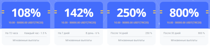 Инвестиционные планы проекта L24