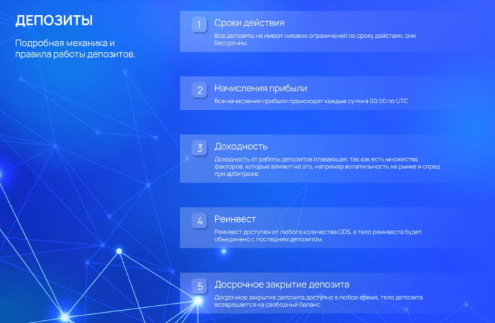 Plan inwestycyjny projektu Odyssey