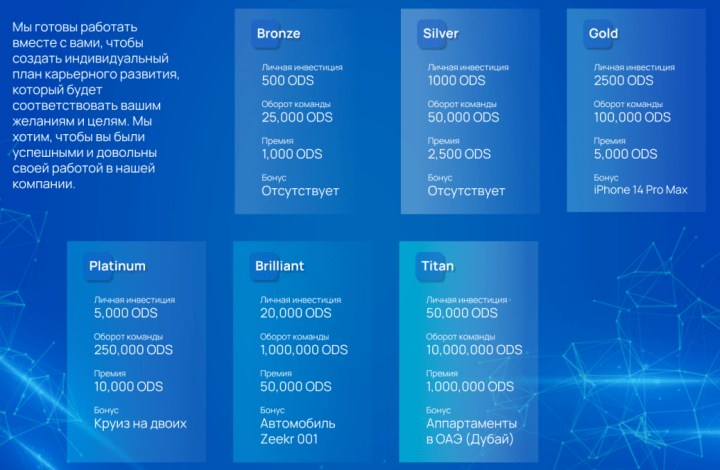 Карьерная программа проекта Odyssey