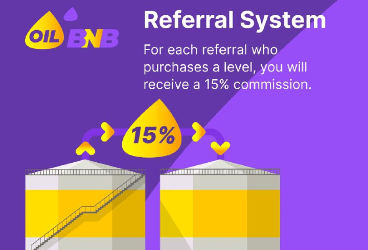 Affiliate program of the OIL BNB project