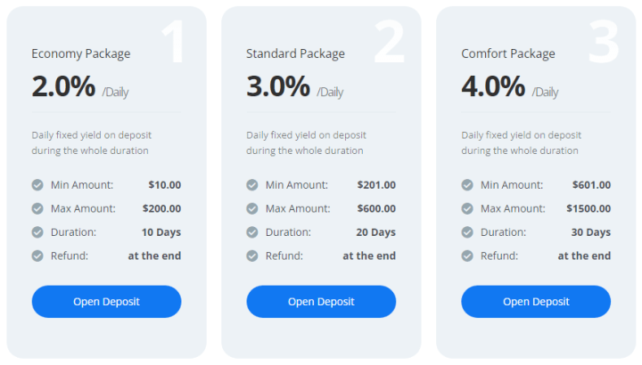 Investitionspläne des SMBITEX-Projekts