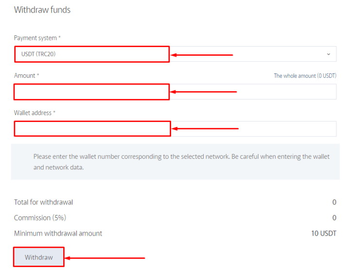 Вывод средств в проекте SSS