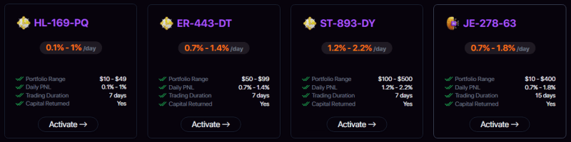 Plans d'investissement du projet BoTrader