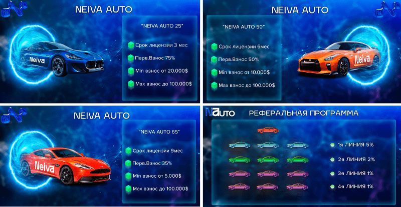 Auto program v projektu Neiva