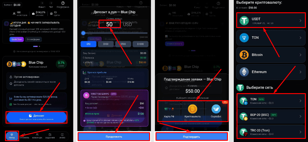 Создание депозита в проекте Syntra